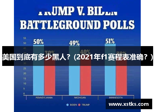 美国到底有多少黑人？(2021年f1赛程表准确？)